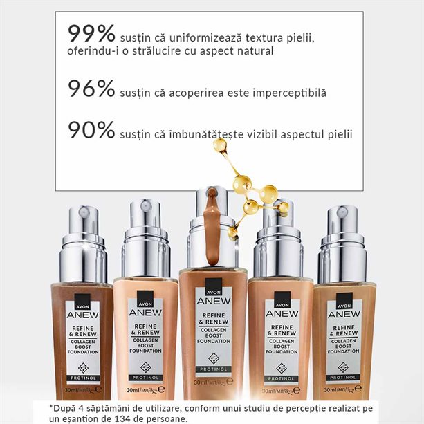 Fond de ten Anew Refine & Renew